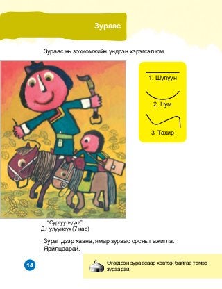 14 ªãºãäñºí çóðààñààð õýâòýæ áàéãàà òýìýý
çóðààðàé.
“Ñóðãóóëüäàà”
Ä.×óëóóíñ¿õ (7 íàñ)
Çóðààñ íü çîõèîìæèéí ¿íäñýí õýðýãñýë þì.
1. Øóëóóí
2. Íóì
3. Òàõèð
Çóðààñ
Çóðàã äýýð õààíà, ÿìàð çóðààñ îðñíûã àæèãëà.
ßðèëöààðàé.
 