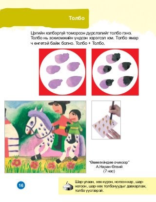 16
“ªâººãèéíäºº î÷èõîîð”
À.Íàðàí-ªëçèé
(7 íàñ)
Öýãèéí õýëáýðã¿é òîìîðñîí ä¿ðñëýëèéã òîëáî ãýíý.
Òîëáî íü çîõèîìæèéí ¿íäñýí õýðýãñýë þì. Òîëáî ÿìàð
÷ ºíãºòýé áàéæ áîëíî. Òîëáî + Òîëáî.
Øàð-óëààí, õºõ-õ¿ðýí, íîãîîí-õàð, øàð-
íîãîîí, øàð-õºõ òîëáîíóóäûã äàâõàðëàæ,
òîëáî ¿¿ñãýýðýé.
Òîëáî
 