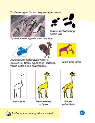 17
Ýíý íü õýëáýðæýýã¿é
òîëáî þì.
Ýðòíèé õ¿íèé çóðãèéã àæèãëàöãààÿ.
Òîëáûã ÿàæ õýðýãëýõ òóõàé ÿðèëöààðàé.
Õýëáýðæñýí òîëáî ä¿ðñ ¿¿ñãýíý.
Æèøýý íü: Äýýðõ çóðàã äýýð òîëáîîð
òàõèà á¿òýýñíèéã àæèãëààðàé.
Øèäýò ä¿ðñ-òîëáî
Çóðàã ãàðãàõ ªºðèéí ºíãººð
íü áóäàõ
Áèåèéí
òîëáûã áóäàõ
Òîëáî íü çóðàã á¿òýýõ ¿íäñýí õýðýãñýë þì.
 