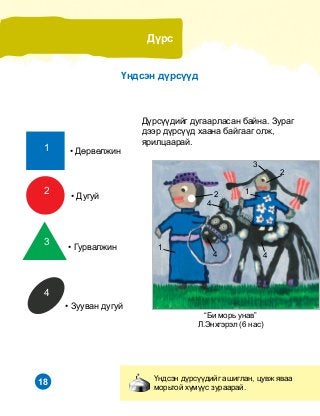 18
“Áè ìîðü óíàâ”
Ë.Ýíõãýðýë (6 íàñ)
¯íäñýí ä¿ðñ¿¿ä
Ä¿ðñ
• Çóóâàí äóãóé
• Ãóðâàëæèí
• Äóãóé
• Äºðâºëæèí
¯íäñýí ä¿ðñ¿¿äèéã àøèãëàí, öóâæ ÿâàà
ìîðüòîé õ¿ì¿¿ñ çóðààðàé.
Ä¿ðñ¿¿äèéã äóãààðëàñàí áàéíà. Çóðàã
äýýð ä¿ðñ¿¿ä õààíà áàéãààã îëæ,
ÿðèëöààðàé.
1
2
3
4
2
3
4
1
1
4
4
2
 