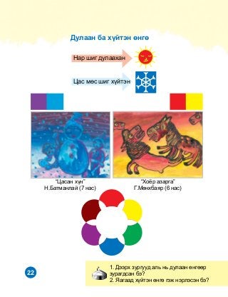 22
Íàð øèã äóëààõàí
Öàñ ìºñ øèã õ¿éòýí
“Õî¸ð àçàðãà”
Ã.Ìºíõáàÿð (6 íàñ)
“Öàñàí õ¿í”
Í.Áàòìàíëàé (7 íàñ)
1. Äýýðõ çóðãóóä àëü íü äóëààí ºíãººð
çóðàãäñàí áý?
2. ßàãààä õ¿éòýí ºíãº ãýæ íýðëýñýí áý?
Äóëààí áà õ¿éòýí ºíãº
 
