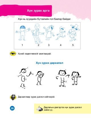 26
Õ¿íèé õºäºëãººíèéã àæèãëààðàé.
Õ¿í íü õ¿¿õäèéí á¿òýýëèéí ãîë áààòàð áàéäàã.
1 2 3 4 5
Õ¿í çóðàõ äàðààëàë
Äàäëàãûí äýâòýðòýý õ¿í çóðàõ äàñãàë
õèéíý ¿¿.
Õ¿í çóðàõ àðãà
Äàðààëëààð çóðàõ äàñãàë õèéãýýðýé.
 