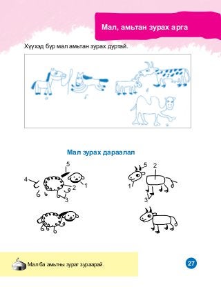 27
Ìàë, àìüòàí çóðàõ àðãà
Ìàë áà àìüòíû çóðàã çóðààðàé.
Õ¿¿õýä á¿ð ìàë àìüòàí çóðàõ äóðòàé.
12
3
4
5
1
2
3
5
Ìàë çóðàõ äàðààëàë
 