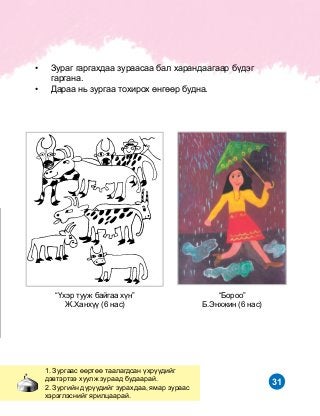 31
1. Çóðãààñ ººðòºº òààëàãäñàí ¿õð¿¿äèéã
äýâòýðòýý õóóëæ çóðààä áóäààðàé.
2. Çóðãèéí ä¿ð¿¿äèéã çóðàõäàà, ÿìàð çóðààñ
õýðýãëýñíèéã ÿðèëöààðàé.
•	 Çóðàã ãàðãàõäàà çóðààñàà áàë õàðàíäààãààð á¿äýã
ãàðãàíà.
•	 Äàðàà íü çóðãàà òîõèðîõ ºíãººð áóäíà.
“Áîðîî”
Á.Ýíõæèí (6 íàñ)
“¯õýð òóóæ áàéãàà õ¿í”
Æ.Õàíõ¿¿ (6 íàñ)
 