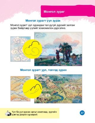 37
Ìîíãîë çóðàãò ¿¿ë çóðàõ
Ìîíãîë çóðàãò óóë, òîëãîä çóðàõ
¯¿ë áà óóë çóðñàí àðãûã àæèãëààä, çóðãèéí
äýâòýð äýýðýý çóðààðàé.
Ìîíãîë çóðàã
Ìîíãîë çóðàãò ¿¿ë çóðàõäàà òàë äóãóé ä¿ðñèéã çàëãàæ
çóðàõ áàéäëààð ¿¿ëèéã çîõèîìæëîí ä¿ðñýëíý.
 