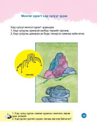 39
1. Õàä, ÷óëóó çóðñàí ñàìíàà çóðààñûã àæèãëàæ, ººðºº
çóðæ ¿çýýðýé.
2. Õàä çóðñàí çóðãèéí çóðààñ ÿàãààä ººð ººð áàéíà âý?
Õàä ÷óëóóã ìîíãîë çóðàãò çóðàõäàà:
1.	Õàä ÷óëóóíû åðºíõèé õýëáýð òºðõèéã ãàðãàíà.
2.	Õàä ÷óëóóíû äàâõðàà ¿å á¿ðä òîõèðñîí ñàìíàà õèéæ ºãíº.
Ìîíãîë çóðàãò õàä ÷óëóóã çóðàõ
ñàìíàà
 