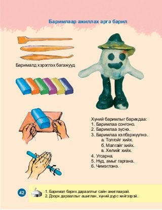42 1. Áàðèìàë áàðèõ äàðààëëûã ñàéí àæèãëààðàé.
2. Äýýðõ äàðààëëûã àøèãëàí, õ¿íèé ä¿ðñ õèéãýýðýé.
Áàðèìàëä õýðýãëýõ áàãàæóóä
Õ¿íèé áàðèìëûã áàðèõäàà:
1. Áàðèìëàà ñîíãîíî.
2. Áàðèìëàà ç¿ñíý.
3. Áàðèìëàà õýëáýðæ¿¿ëíý.
	 à. Òîëãîéã õèéõ.
	 á. Ìàëãàéã õèéõ.
	 â. Õºëèéã õèéõ.
4. Óãñàðíà.
5. Í¿ä, àìûã ãàðãàíà.
6. ×èìýãëýíý.
Áàðèìëààð àæèëëàõ àðãà áàðèë
 