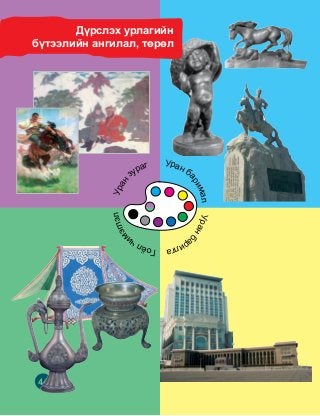 44
Óðàí
çóðàã
Óðàíá
àðèëãàÃî¸ë÷è
ìýãëýë
Óðàí á
àðèìàë
Ä¿ðñëýõ óðëàãèéí
á¿òýýëèéí àíãèëàë, òºðºë
 