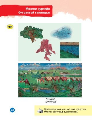 46
“Í¿¿äýë”
Ö.Ìèíæ¿¿ð
Ìîíãîë çóðãèéí
á¿òýýëòýé òàíèëöúÿ
Çóðàã äýýðõ ìîä, ¿¿ë, óóë, õàä, ÷óëóóã íýã
á¿ð÷ëýí àæèãëààä, çóðæ ¿çýýðýé.
 
