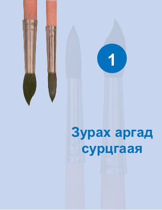 Çóðàõ àðãàä
ñóðöãààÿ
1
 