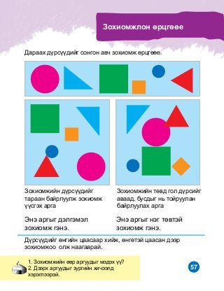 57
1. Çîõèîìæèéí ººð àðãóóäûã ìýäýõ ¿¿?
2. Äýýðõ àðãóóäûã çóðãèéí õè÷ýýëä
õýðýãëýýðýé.
Çîõèîìæëîí ºðöãººå
Äàðààõ ä¿ðñ¿¿äèéã ñîíãîí àâ÷ çîõèîìæ ºðöãººå.
Çîõèîìæèéí ä¿ðñ¿¿äèéã
òàðààí áàéðëóóëæ çîõèîìæ
¿¿ñãýõ àðãà
Ýíý àðãûã äýëãýìýë
çîõèîìæ ãýíý.
Çîõèîìæèéí òºâä ãîë ä¿ðñèéã
àâààä, áóñäûã íü òîéðóóëàí
áàéðëóóëàõ àðãà
Ýíý àðãûã íýã òºâòýé
çîõèîìæ ãýíý.
Ä¿ðñ¿¿äèéã ºíãèéí öààñààð õèéæ, ºíãºòýé öààñàí äýýð
çîõèîìæîî îëæ íààãààðàé.
 