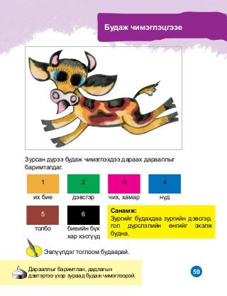 59Äàðààëëûã áàðèìòëàí, äàäëàãûí
äýâòýðòýý ¿õýð çóðààä áóäàæ ÷èìýãëýýðýé.
Áóäàæ ÷èìýãëýöãýýå
Çóðñàí ä¿ðýý áóäàæ ÷èìýãëýõäýý äàðààõ äàðààëëûã
áàðèìòàëäàã.
Ñàíàìæ:
Çóðãèéã áóäàõäàà çóðãèéí äýâñãýð,
ãîë ä¿ðñëýëèéí ºíãèéã ýõýëæ
áóäíà.
1
èõ áèå
2
äýâñãýð
3
÷èõ, õàìàð
4
í¿ä
5
òîëáî
6
áèåèéí á¿õ
õàð õýñã¿¿ä
Ýâë¿¿ëäýã òîãëîîì áóäààðàé.
 