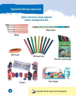 Çóðæ ýõëýõýä ÷àìä äàðààõ
ç¿éëñ øààðäëàãàòàé.
Ãóàøü
Óñ
Áèéð
Õàðàíäàà
Áàëëóóð
ªíãèéí õàðàíäàà
Ôëîìàñòåð
Çóðãèéí áàãàæ õýðýãñëýý áýëäýýðýé.
Óñàí áóäàã
Çóðãèéí áàãàæ õýðýãñýë
 