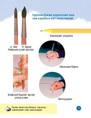 Õàðàíäààã ¿ç¿¿ðëýõ
Áàãàæ õýðýãñëýý áýëäýõ, õýðýãëýõ
çºâëºìæèéã ñàéí àæèãëààðàé.
à. Çºâ á. Áóðóó
Áèéðíèé ¿ñèéã àð÷ëàõ
Õàðàíäàà áàðèõ
Áàëëóóðäàõ
Áèéðíèé áóäãèéã àð÷èæ
óñàíä óãààõ
Çóðãèéí áàãàæ õýðýãñëèéã ÿàæ
çºâ õýðýãëýõ âý? Àæèãëààðàé.
 