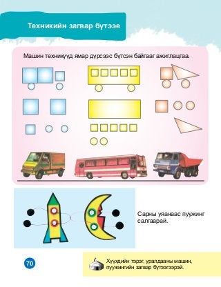 70
Ìàøèí òåõíèê¿¿ä ÿìàð ä¿ðñýýñ á¿òñýí áàéãààã àæèãëàöãàà.
Õ¿¿õäèéí òýðýã, óðàëäààíû ìàøèí,
ïóóæèíãèéí çàãâàð á¿òýýãýýðýé.
Òåõíèêèéí çàãâàð á¿òýýå
Ñàðíû óÿàíààñ ïóóæèíã
ñàëãààðàé.
 