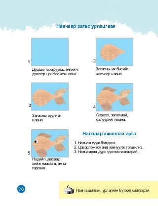 76
Íàâ÷ààð çàãàñ óðëàöãààÿ
1 2
3 4
5
Ä¿ðäýý òîõèðóóëæ, ºíãèéí
äýâñãýð öààñ ñîíãîí àâíà.
Çàãàñíû ñ¿¿ëèéã
íààíà.
Ñýðâýý, çàãàëìàé,
ñýë¿¿ðèéã íààíà.
Í¿äèéã öààñààð
õèéæ íààãààä, àìûã
ãàðãàíà.
Çàãàñíû èõ áèåèéã
íàâ÷ààð íààíà.
Íàâ÷ààð àæèëëàõ àðãà
1. Íàâ÷àà ò¿¿æ áýëäýíý.
2. Öýâýðëýæ þìàíä õàâ÷óóëæ òýãøèëíý.
3. Íàâ÷ààðàà ä¿ðñ ¿¿ñãýæ íààãààðàé.
Íàâ÷ àøèãëàí, óðëàãèéí á¿òýýë õèéãýýðýé.
 