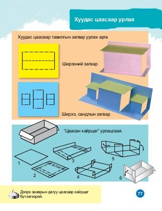 77
Õóóäàñ öààñààð óðëàÿ
Õóóäàñ öààñààð òàâèëãûí çàãâàð óðëàõ àðãà
“Öààñàí õàéðöàã” óðëàöãààÿ.
1
2
3
4
5
6
Äýýðõ çààâðûí äàãóó öààñààð õàéðöàã
á¿òýýãýýðýé.
Øèðýýíèé çàãâàð
Øèðýý, ñàíäëûí çàãâàð
 