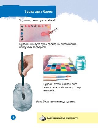 Óñ, ïàëèòð ÿìàð ¿¿ðýãòýé âý?
Áóäãèéí íèéë¿¿ð áóþó ïàëèòð íü ºíãºº ãàðãàõ,
íàéðóóëàõ òàëáàð þì.
Óñ íü áóäàã øèíãýëýõýä òóñàëíà.
Áóäãèéí ºòãºí, øèíãýí ºíãº
òîõèðñîí ýñýõèéã ïàëèòð äýýð
øàëãàíà.
Çóðàõ àðãà áàðèë
Áóäãèéí íèéë¿¿ð áýëäýíý ¿¿.
 