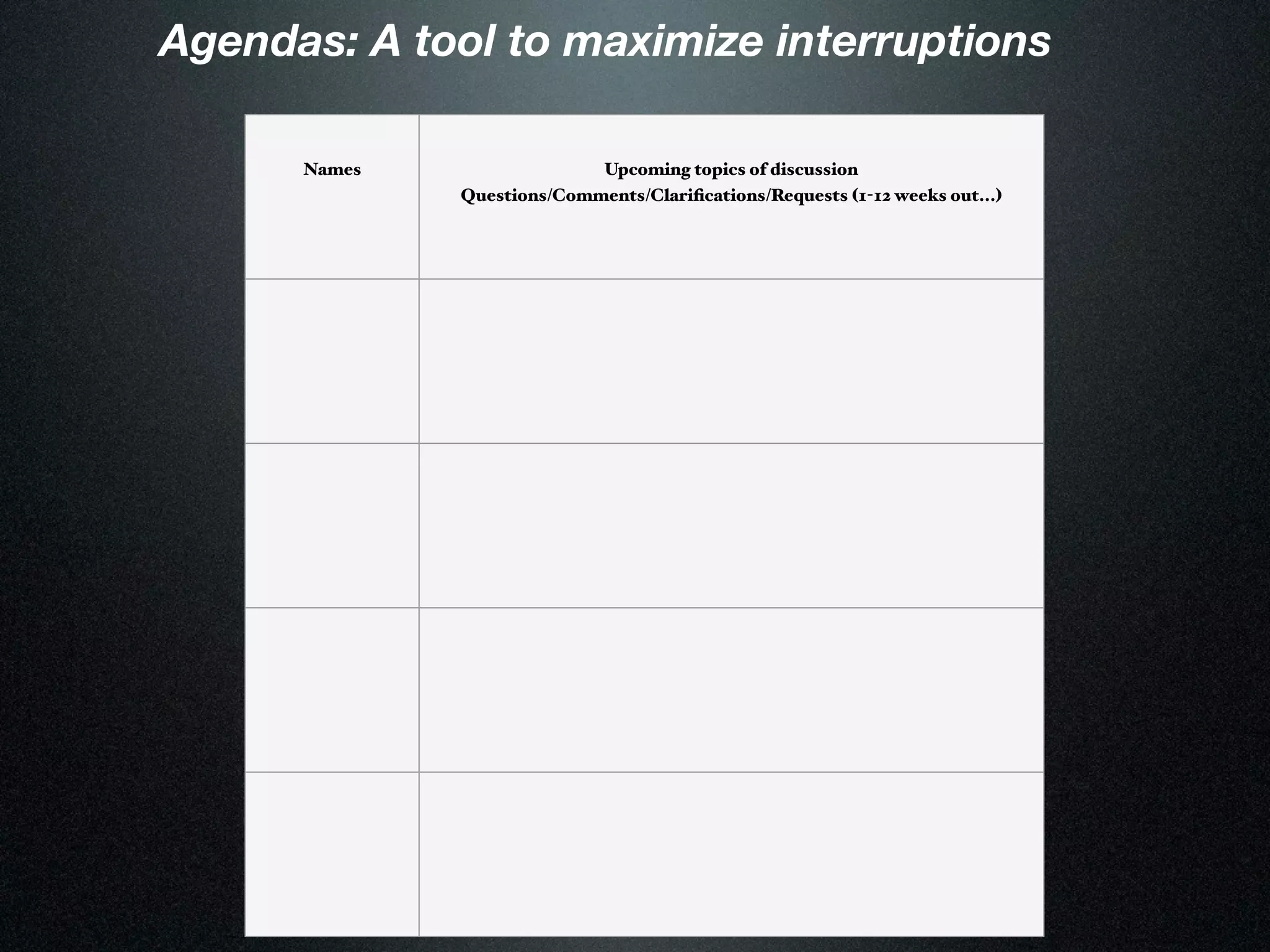 Agendas: A tool to maximize interruptions

      Names                 Upcoming topics of discussion
              Questions/Comments/Clariﬁcations/Requests (1-12 weeks out...)
 