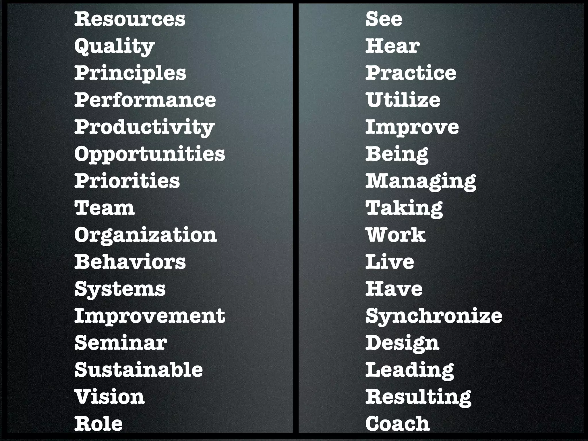 Resources       See
Quality         Hear
Principles      Practice
Performance     Utilize
Productivity    Improve
Opportunities   Being
Priorities      Managing
Team            Taking
Organization    Work
Behaviors       Live
Systems         Have
Improvement     Synchronize
Seminar         Design
Sustainable     Leading
Vision          Resulting
Role            Coach
 