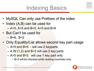 Zurich2007 MySQL Query Optimization