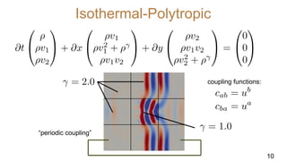 Adaptively coupled multiphysics simulations with Trixi.jl