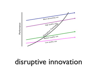 disruptive innovation
 