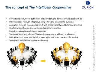 The concept of The Intelligent Cooperative
• Beyond zero sum, needs both client and provider(s) to partner around ideas such as:
• Intermediation roles, an integrative perspective and attention to outcomes
• An explicit focus on value, and comfort with proportionality and balancing priorities
• Comfort with risk, experimentation and genuine innovation
• Proactive, recognise and respect expertise
• Trustworthiness and tolerant (this needs to operate at all levels in all teams)
• Long view – this is not just a goal, or even a journey, but a new way of travelling
• Willingness and ability to evolve on-the-wing
10
John.Hinks@uk.zurich.coGlobalHeadofInnovation,ZurichCRE&FM00447875887877
 