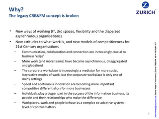 Why?
The legacy CRE&FM concept is broken
• New ways of working (IT, 3rd spaces, flexibility and the dispersed
asynchronous organisations)
• New attitudes to what work is, and new models of competitiveness for
21st Century organisations
– Communication, collaboration and connection are increasingly crucial to
business ‘edge’
– More work (and more teams) have become asynchronous, disaggregated
and globalised
– The corporate workplace is increasingly a mediator for more social,
interactive modes of work, but the corporate workplace is only one of
many settings
– Speed and continuous innovation are becoming more important
competitive differentiators for more businesses
– Individuals play a bigger part in the success of the information business, its
people and their relationships who make the difference
– Workplaces, work and people behave as a complex co-adaptive system –
level of control matters
6
John.Hinks@uk.zurich.coGlobalHeadofInnovation,ZurichCRE&FM00447875887877
 