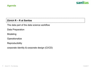 Agenda
11/6/2017Zürich R – R at Sanitas7
Zürich R – R at Sanitas
The data part of the data science workflow
Data Preparation
Modeling
Operationalize
Reproducibility
corporate identity & corporate design (CI/CD)
 