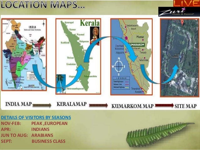 Beach resort case study slideshare image