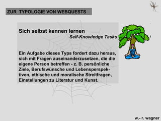 Sich selbst kennen lernen  Self-Knowledge Tasks Ein Aufgabe dieses Typs fordert dazu heraus, sich mit Fragen auseinanderzusetzen, die die eigene Person betreffen - z. B. persönliche Ziele, Berufswünsche und Lebensperspek-tiven, ethische und moralische Streitfragen, Einstellungen zu Literatur und Kunst. ZUR  TYPOLOGIE VON WEBQUESTS 