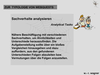 Sachverhalte analysieren   Analytical Tasks Nähere Beschäftigung mit verschiedenen Sachverhalten, um Ähnlichkeiten und Unterschiede herauszufinden. Die Aufgabenstellung sollte über ein bloßes Vergleichen hinausgehen und dazu auffordern, aus den gefundenen Unterschieden Folgen abzuleiten bzw. Vermutungen über die Folgen anzustellen. ZUR  TYPOLOGIE VON WEBQUESTS 