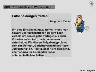 Entscheidungen treffen  Judgment Tasks Um eine Entscheidung zu treffen, muss man sowohl über Informationen zu dem Sach-verhalt, um den es geht, verfügen als auch Kriterien entwickeln, nach denen man entscheidet. Für diesen Aufgabentyp bietet sich das Format „Gerichtsverhandlung“ bzw. Jurysitzung“ an. Häufig, aber nicht zwingend, übernehmen die Lernenden dabei unterschiedlichen Rollen.   ZUR  TYPOLOGIE VON WEBQUESTS 