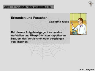 Erkunden und Forschen   Scientific Tasks Bei diesem Aufgabentyp geht es um das Aufstellen und Überprüfen von Hypothesen bzw. um das Vergleichen oder Verteidigen von Theorien. ZUR  TYPOLOGIE VON WEBQUESTS 