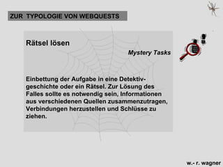 Rätsel lösen  Mystery Tasks Einbettung der Aufgabe in eine Detektiv-geschichte oder ein Rätsel.  Zur Lösung des Falles sollte es notwendig sein, Informationen aus verschiedenen Quellen zusammenzutragen, Verbindungen herzustellen und Schlüsse zu ziehen. ZUR  TYPOLOGIE VON WEBQUESTS 