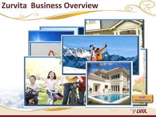 Zurvita  Business Overview START   PRESENTATION 