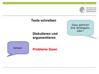Dazu gehören
drei Strategien,
oder?
Genau!
Texte schreiben
Diskutieren und
argumentieren
Probleme lösen
 