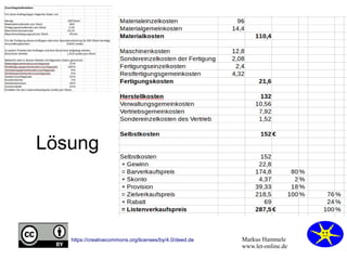 Markus Hammele
www.let-online.de
https://creativecommons.org/licenses/by/4.0/deed.de
Lösung
 