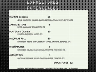 MARCAS de jeans                               25
      JEANS, CHAMARRA, CHALECO, BLAZER, BERMUDA, FALDA, SHORT, CAPRYS, ETC


ZAPATO & TENIS                                 8
      BOTAS, SANDALIAS, TENIS, ZAPATO, ETC.


PLAYERA & CAMISA                              10
      PLAYERA , SUDADERA, CAMISA, ETC


MAQUILAS FULL                                 10
      SERVICIO DE DISEÑO, CORTE, COSTURA, LAVADO, EMPAQUE, BORDADO, ETC.


DISEÑADORES                                    5
      SERVICIO DE MOLDES, GRADUACIONES, MUESTRAS, TENDENCIA, ETC.


ACCESORIOS                                     4
      CINTURON, MOCHILAS, BOLSOS, PULCERAS, GAFAS, PATINETAS, ETC


                                                   EXPOSITORES : 52

      INVITAR A MARCAS YA CONSOLIDADAS PARA DARLE FUERZA A LA EXPO Y AL TIANGUIS
 