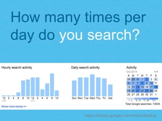 How many times per 
day do you search? 
https://history.google.com/history/lookup 
 
