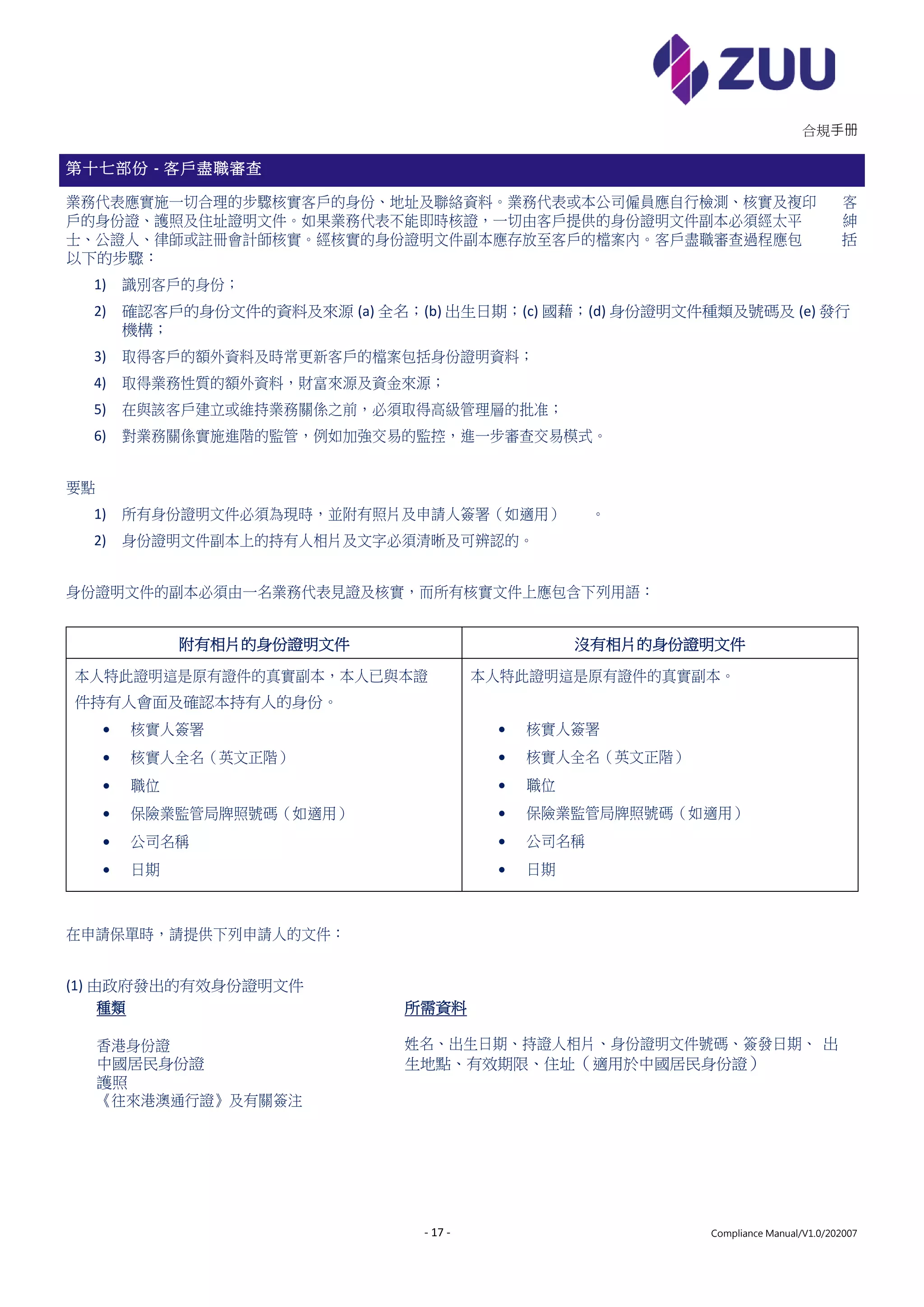 ZUU_Compliance Manual V1.0 202007 - 20211015.pdf