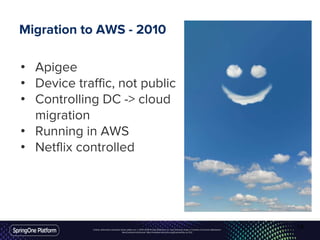 Unless otherwise indicated, these slides are © 2013-2016 Pivotal Software, Inc. and licensed under a Creative Commons Attribution-
NonCommercial license: http://creativecommons.org/licenses/by-nc/3.0/
Migration to AWS - 2010
• Apigee
• Device traffic, not public
• Controlling DC -> cloud
migration
• Running in AWS
• Netflix controlled
18
 