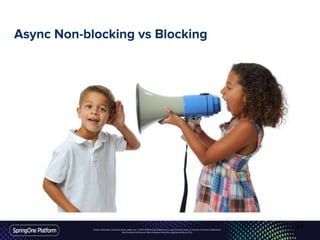 Unless otherwise indicated, these slides are © 2013-2016 Pivotal Software, Inc. and licensed under a Creative Commons Attribution-
NonCommercial license: http://creativecommons.org/licenses/by-nc/3.0/
Async Non-blocking vs Blocking
61
 