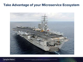Unless otherwise indicated, these slides are © 2013-2016 Pivotal Software, Inc. and licensed under a Creative Commons Attribution-
NonCommercial license: http://creativecommons.org/licenses/by-nc/3.0/
Take Advantage of your Microservice Ecosystem
66
 