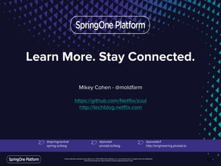 Unless otherwise indicated, these slides are © 2013-2016 Pivotal Software, Inc. and licensed under a Creative Commons Attribution-
NonCommercial license: http://creativecommons.org/licenses/by-nc/3.0/
Unless otherwise indicated, these slides are © 2013-2016 Pivotal Software, Inc. and licensed under a Creative Commons Attribution-
NonCommercial license: http://creativecommons.org/licenses/by-nc/3.0/
Learn More. Stay Connected.
Mikey Cohen - @moldfarm
https://github.com/Netflix/zuul
http://techblog.netflix.com
@springcentral
spring.io/blog
@pivotal
pivotal.io/blog
@pivotalcf
http://engineering.pivotal.io
72
 