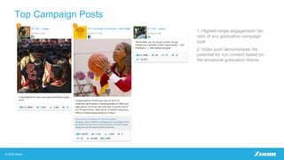 Top Campaign Posts
1: Highest single engagement/ fan
ratio of any graduation campaign
post
2: Video post demonstrates the
potential for rich content based on
the emotional graduation theme.
 