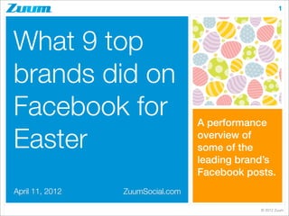 1




What 9 top
brands did on
Facebook for                      A performance

Easter                            overview of
                                  some of the
                                  leading brand’s
                                  Facebook posts.
April 11, 2012   ZuumSocial.com

                                              © 2012 Zuum
 