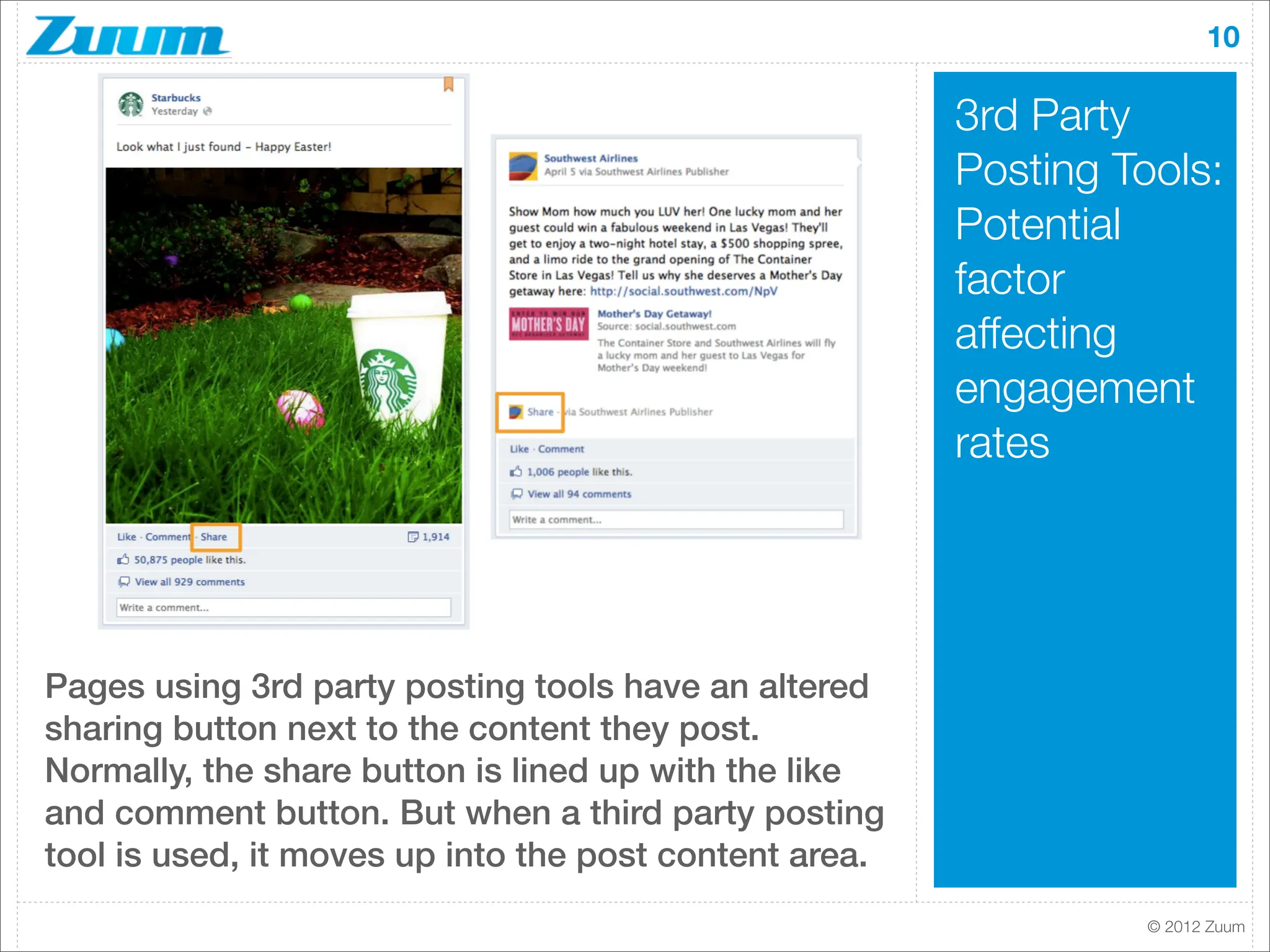 10

                                                        3rd Party
                                                        Posting Tools:
                                                        Potential
                                                        factor
                                                        affecting
                                                        engagement
                                                        rates




Pages using 3rd party posting tools have an altered
sharing button next to the content they post.
Normally, the share button is lined up with the like
and comment button. But when a third party posting
tool is used, it moves up into the post content area.
                                                                  © 2012 Zuum
 