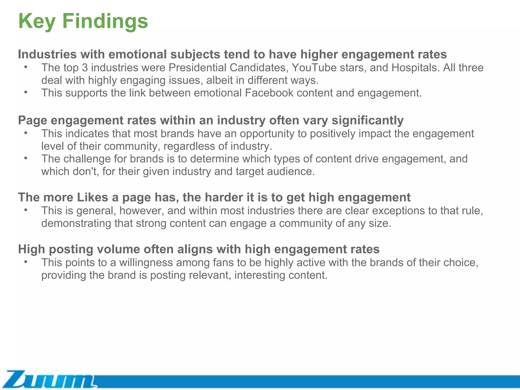 Key Findings Industries with emotional subjects tend to have higher engagement rates The top 3 industries were Presidential Candidates, YouTube stars, and Hospitals. All three deal with highly engaging issues, albeit in different ways. This supports the link between emotional Facebook content and engagement. Page engagement rates within an industry often vary significantly This indicates that most brands have an opportunity to positively impact the engagement level of their community, regardless of industry.  The challenge for brands is to determine which types of content drive engagement, and which don't, for their given industry and target audience. The more Likes a page has, the harder it is to get high engagement This is general, however, and within most industries there are clear exceptions to that rule, demonstrating that strong content can engage a community of any size. High posting volume often aligns with high engagement rates This points to a willingness among fans to be highly active with the brands of their choice, providing the brand is posting relevant, interesting content. 